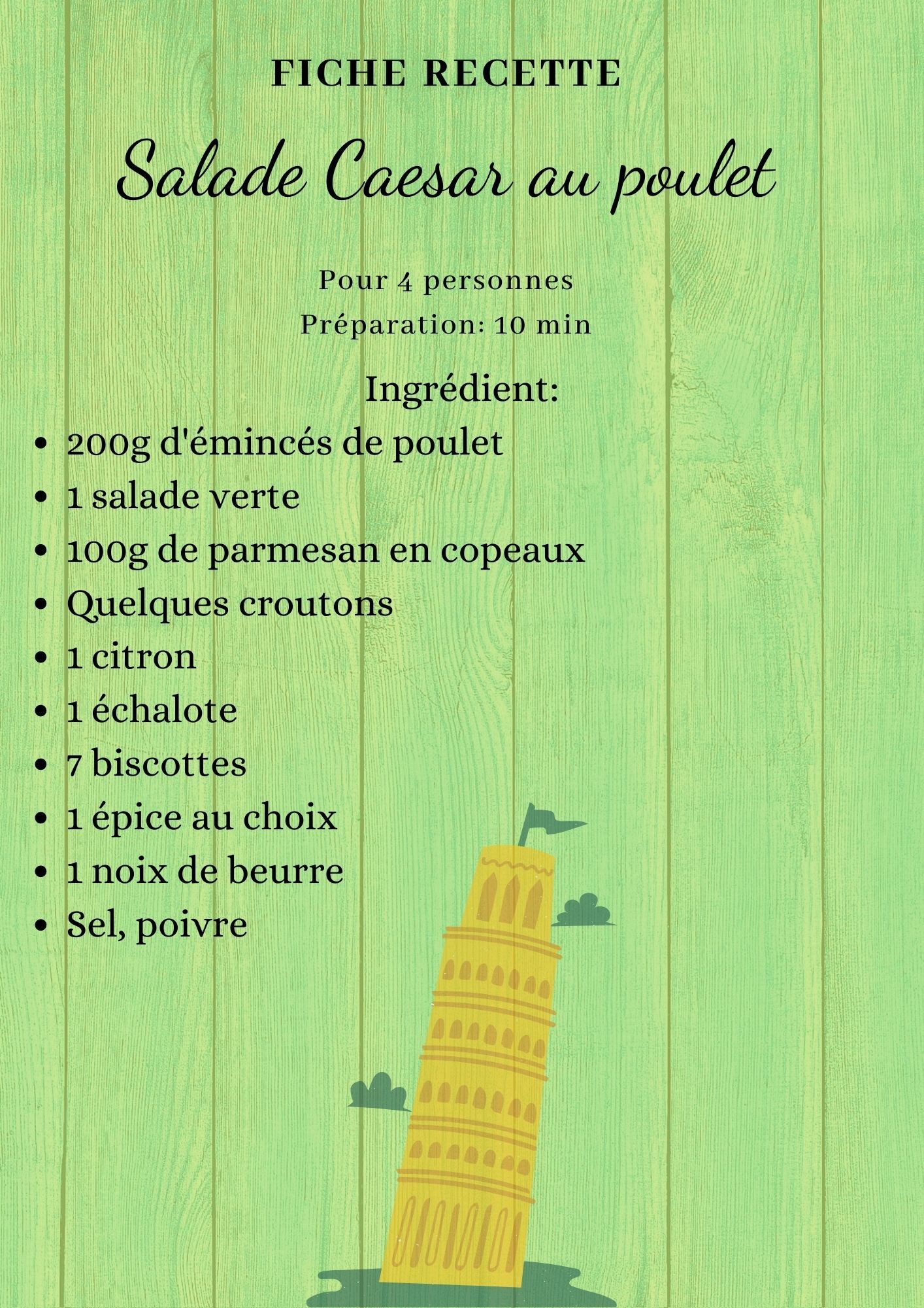 Fiche Recette Salade Caesar Au Poulet