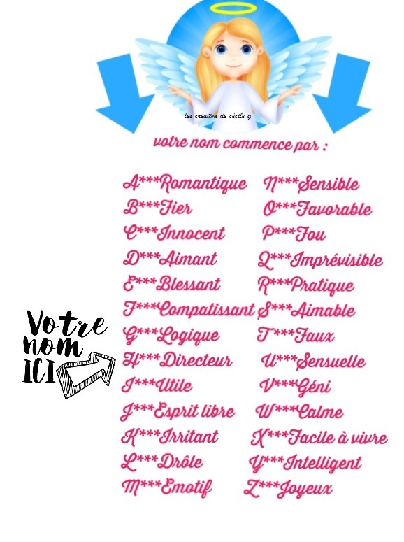 découvre ton nom d