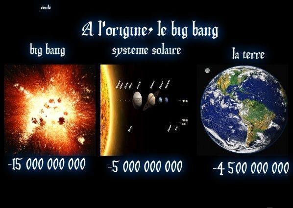 A L'origine , Le Big Bang!